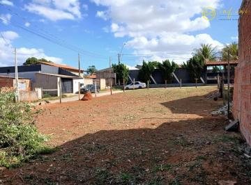 3aa0ccfd472fb10baf78a59f663b3accbde6f15d · Terreno Residencial à venda, 533 m² por R$ 130.000 - Jundiaquara - Araçoiaba da Serra/SP