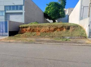 f6fed8906c2230589d12c1eff530f2001a57fc2f · Terreno: Bairro: Jd do Paço / Cidade: Sorocaba