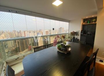0 · apartamento à venda em Jardim Guanabara