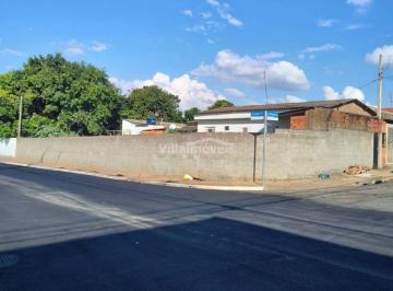 0 · terreno à venda em Loteamento Remanso Campineiro