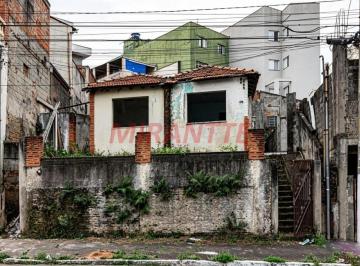 1ac2f5ca0da01482b373f022b62752e9.jpg · Terreno