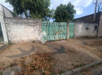 0 · Terreno a venda no Jardim Santana em Campinas.