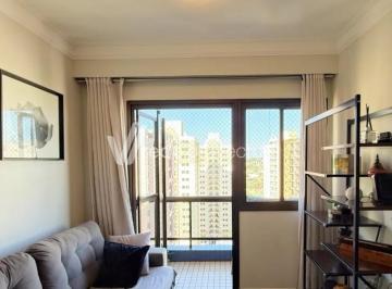 0 · Apartamento cobertura à venda no bairro Mansões Santo Antônio em Campinas/SP