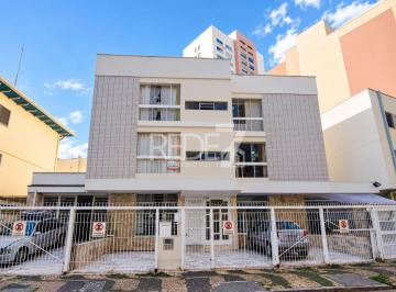 0 · Apartamento Locação, Centro, Campinas/SP.