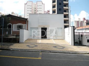 0 · Casa Comercial Montada para Loja de Roupas - Próx. Barão de Itapura, Campinas/SP