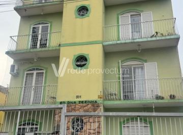 0 · apartamento para aluguel em Jardim Paulistano