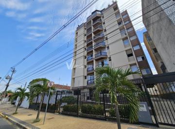 0 · apartamento para aluguel em Parque São Quirino