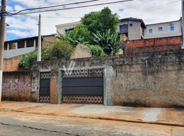 0 · terreno à venda em Jardim Antonio Von Zuben