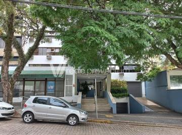 0 · sala para aluguel em Jardim Guanabara