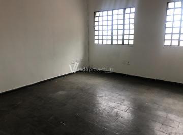 0 · sala para aluguel em Vila Industrial