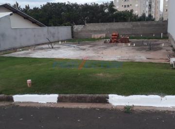 0 · terreno à venda em Jardim Myrian Moreira da Costa