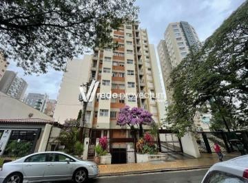 0 · Apartamento à venda 1 quarto no bairro Cambuí em Campinas