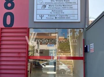 0 · sala para aluguel em Parque Nova Suíça