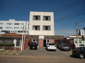 0 · Sala Comercial - 168m2 Próx. Barão de Itapura
