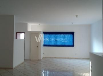 0 · sala para aluguel em Jardim do Trevo
