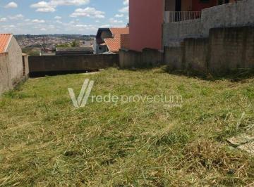 0 · terreno à venda em Loteamento Residencial Água Nova