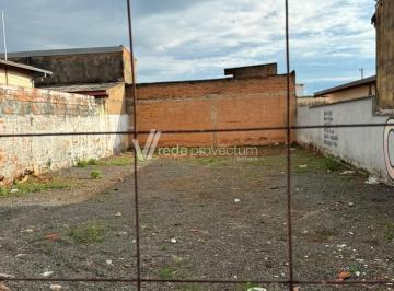 0 · Terreno à venda em bairro em crescimento em Hortolândia – 250m²