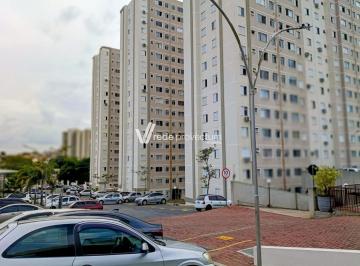 0 · apartamento para aluguel em Parque Industrial