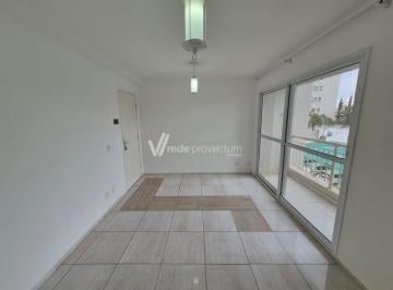 0 · apartamento para aluguel em Jardim Nova Europa