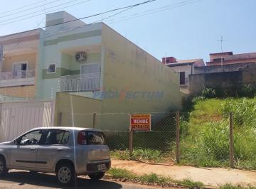 0 · terreno à venda em Jardim Antonio Von Zuben