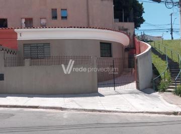 0 · casa para aluguel em Jardim Primavera