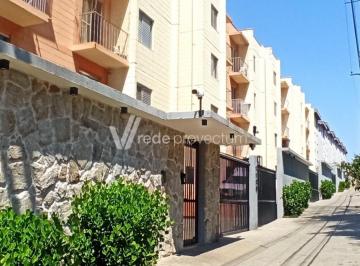 0 · apartamento à venda em Jardim Paulicéia