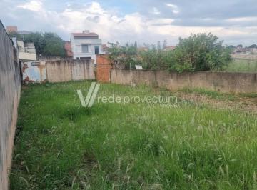 0 · terreno à venda em Jardim Santa Lúcia