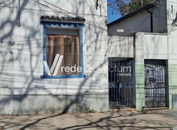 0 · casa à venda em Vila Industrial