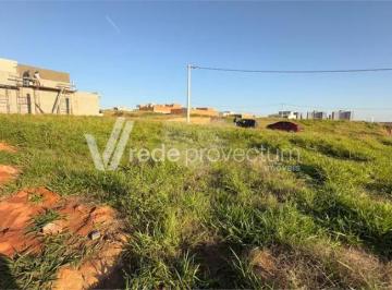 0 · Terreno disponível para venda no Jardim Bom Sucesso, em Indaiatuba/SP, com 150m²