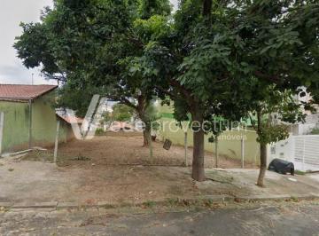 0 · TERRENO A VENDA NO JARDIM ANTÔNIO VON ZUBEN.