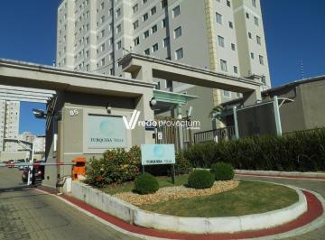 0 · apartamento para aluguel em Jardim Nova Europa
