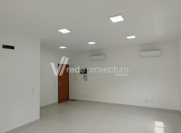 0 · sala para aluguel em Vila Proost de Souza