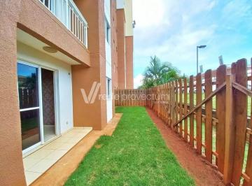0 · apartamento à venda em Jardim Parque Novo Mundo