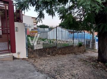 0 · terreno para aluguel em Taquaral