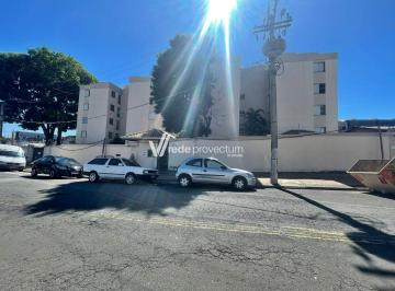 0 · apartamento à venda em Vila Pompéia