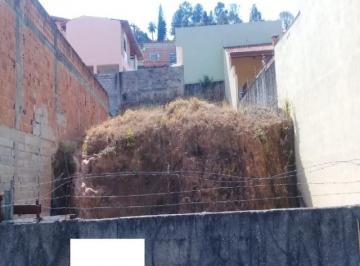 Foto 01 · TERRENO À VENDA - JARDIM CAÇULA - JUNDIAÍ/SP