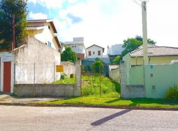 Foto 10 · TERRENO À VENDA - QUINTA DA BOA VISTA - JUNDIAÍ/SP