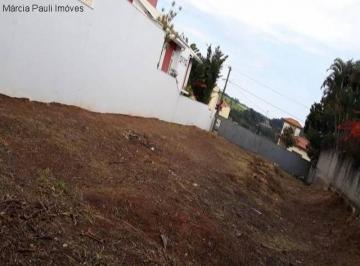 Foto 03 · TERRENO À VENDA - PARQUE QUINTA DA BOA VISTA - JUNDIAÍ/SP