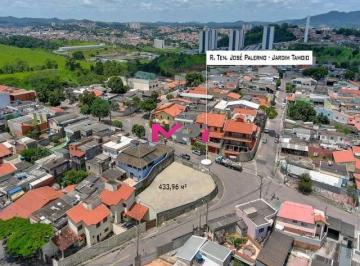 Foto 01 · TERRENO COMERCIAL À VENDA - JARDIM TAMOIO - JUNDIAÍ/SP