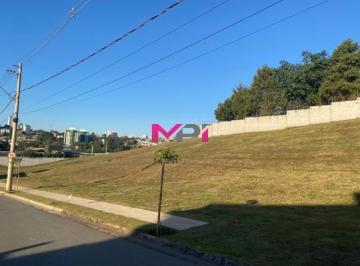 Foto 26 · TERRENO À VENDA - CONDOMÍNIO RESIDENCIAL ATENAS - MALOTA - JUNDIAÍ/SP
