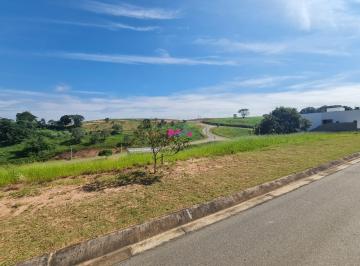 Foto 18 · TERRENO À VENDA - CONDOMÍNIO TERRA CAXAMBU - JUNDIAÍ/SP