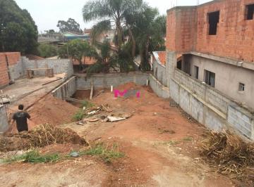 Foto 05 · TERRENO À VENDA - JARDIM CELESTE - JUNDIAÍ/SP