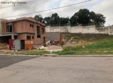 Foto 15 · TERRENO À VENDA - CONDOMÍNIO BELLA VITTA - JUNDIAÍ/SP