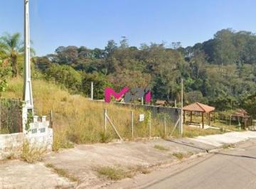 Foto 01 · TERRENO À VENDA - JARDIM TAMOIO - JUNDIAÍ/SP