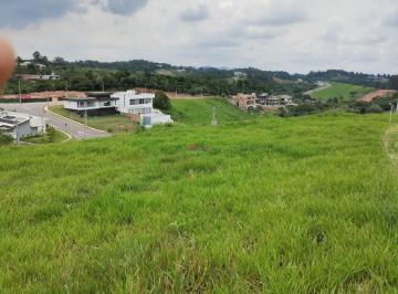 Foto 01 · TERRENO 1000 m² À VENDA - CONDOMÍNIO TERRA CAXAMBU - CAXAMBU - JUNDIAÍ SP