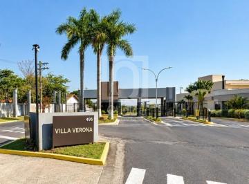 Foto 18 · TERRENO À VENDA RESIDENCIAL VILLA VERONA, SOROCABA