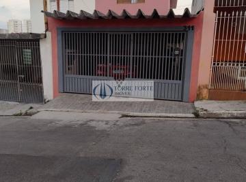 Casa · 185m² · 2 Quartos · 2 Vagas · Casa estilo Sobrado de 185m² com 2 dormitórios no Jardim Vila Formosa
