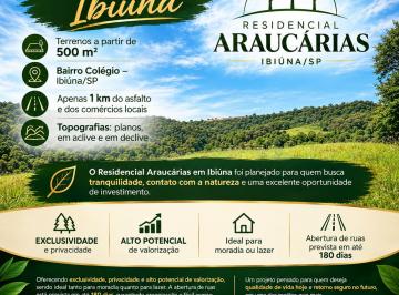 Terreno , Ibiúna · Terrenos em Ibiúna: Invista em Qualidade de Vida e Valorização