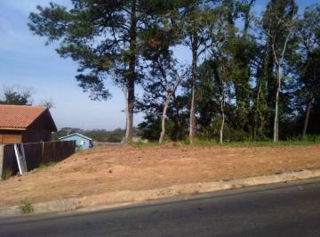 Terreno · 156m² · Terreno para Venda - 0m², 0 dormitórios, Belém Novo
