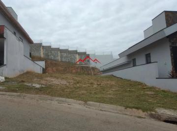 Foto 19 · Terreno à venda no condomínio Bella Vittà Corrupira Jundiaí SP